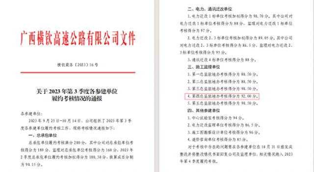 廣西橫欽高速JL4總監(jiān)辦榮獲第三季度履約考核第一的好成績