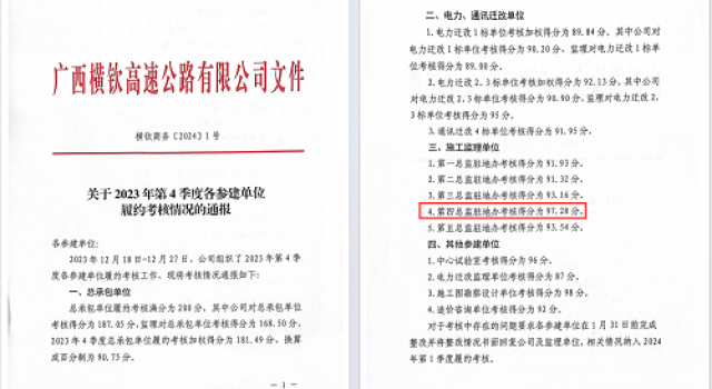 廣西橫欽高速JL4總監(jiān)辦取得2023年第四季度履約考核第一的好成績